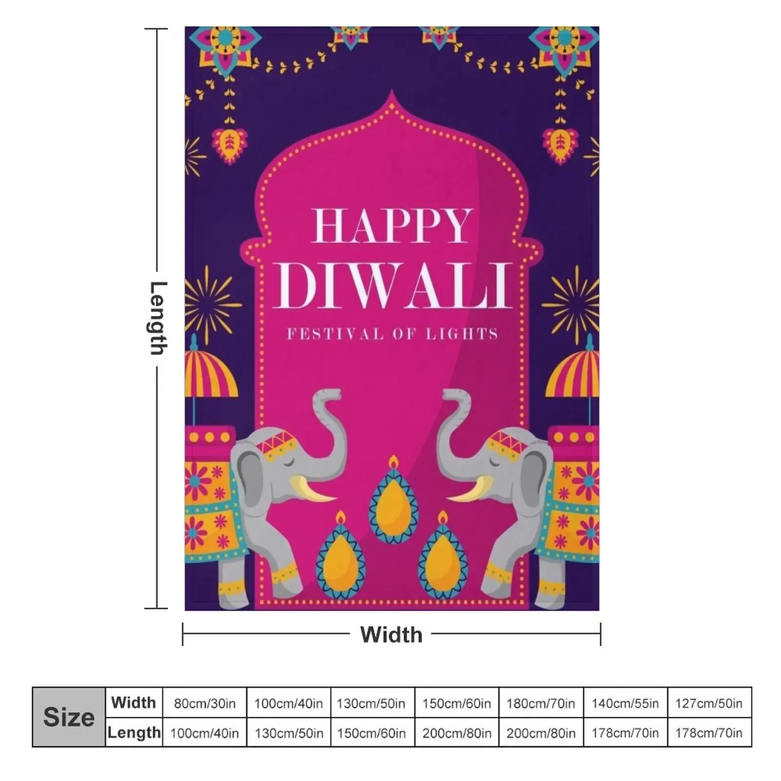 ハッピーディワリ - 光の祭典 ベビー用キッズブランケット  - Lighting Decoration For Diwali のレビューと価格