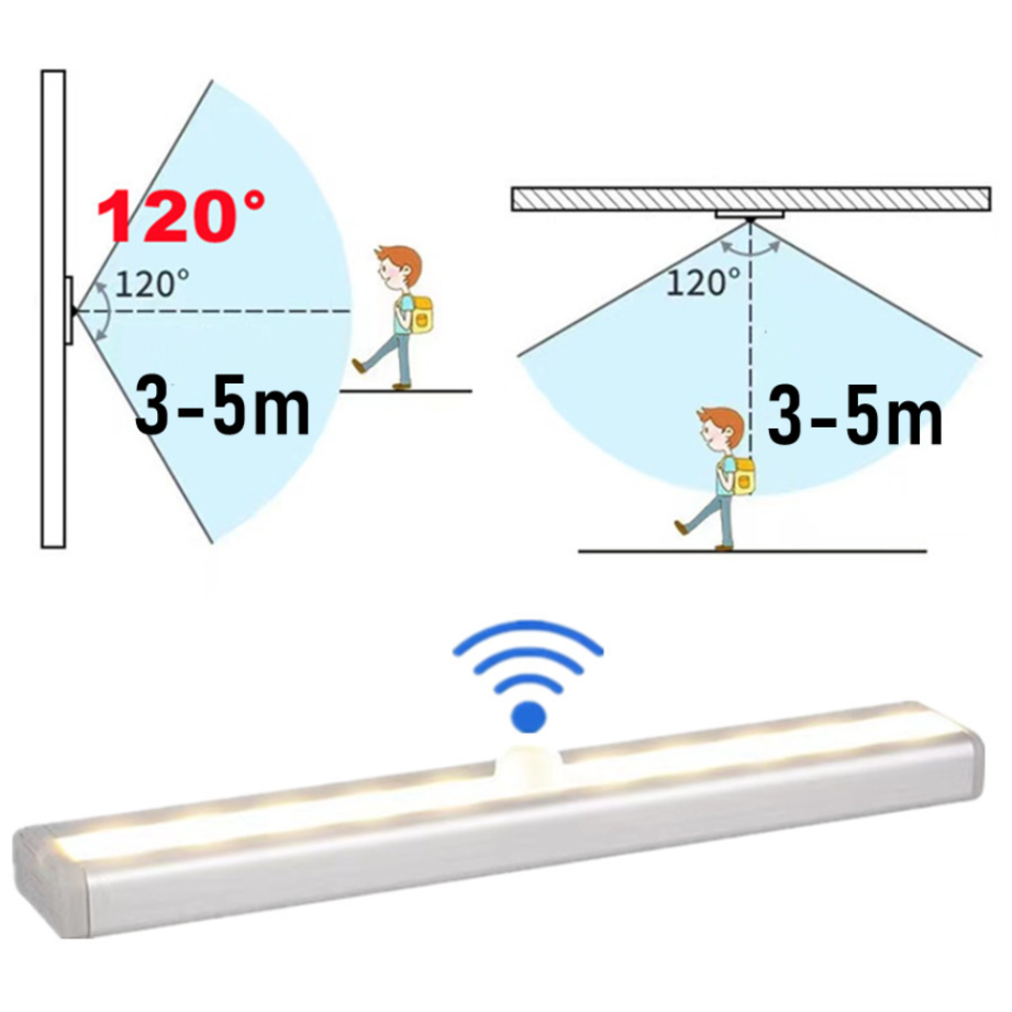 ワイヤレスLEDナイトライト,モーションセンサー,ナイトライ - Kitchen Decor Lighting のレビューと価格